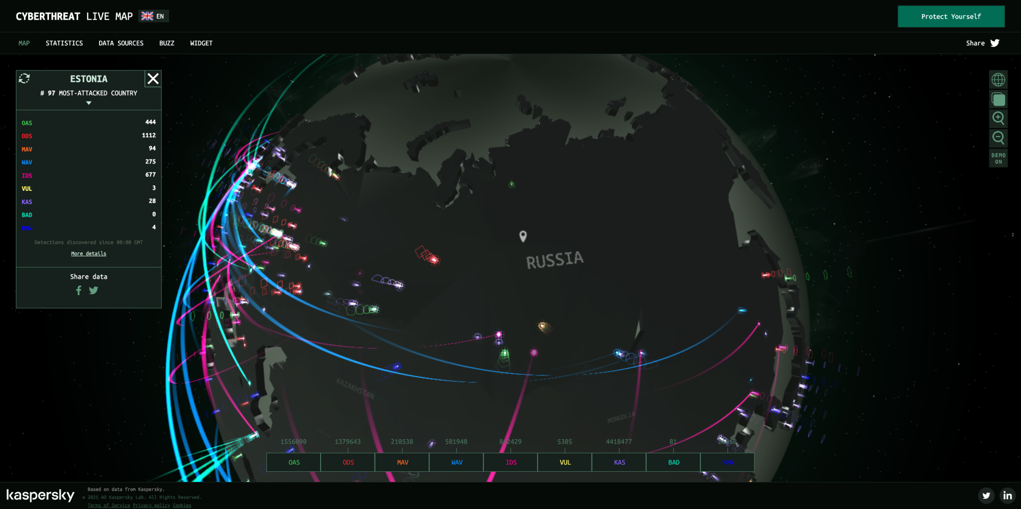 Kaspersky Cyberthreat Real-time Map website screenshot